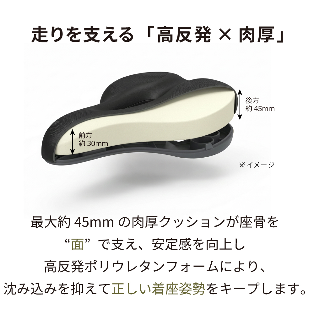 GORIX 送料無料 自転車サドル お尻の痛み 肉厚クッション 防水 幅広