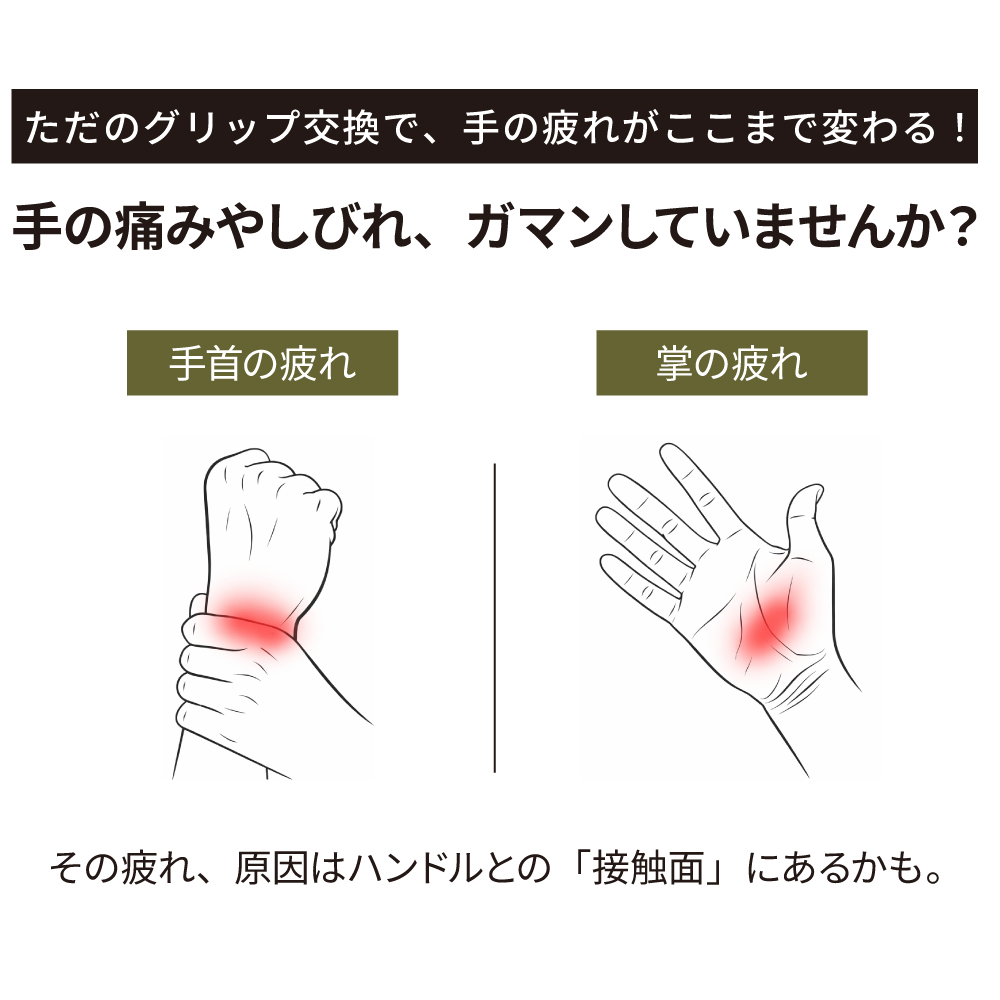 自転車 グリップ エルゴグリップ クロスバイク...の詳細画像2