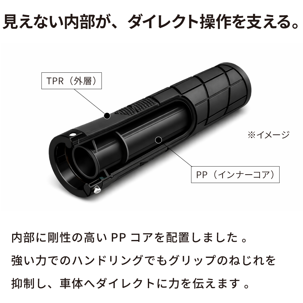 GORIX 自転車 グリップ 丸型 ロックオン TPR 滑りにくい 軽量 クロス