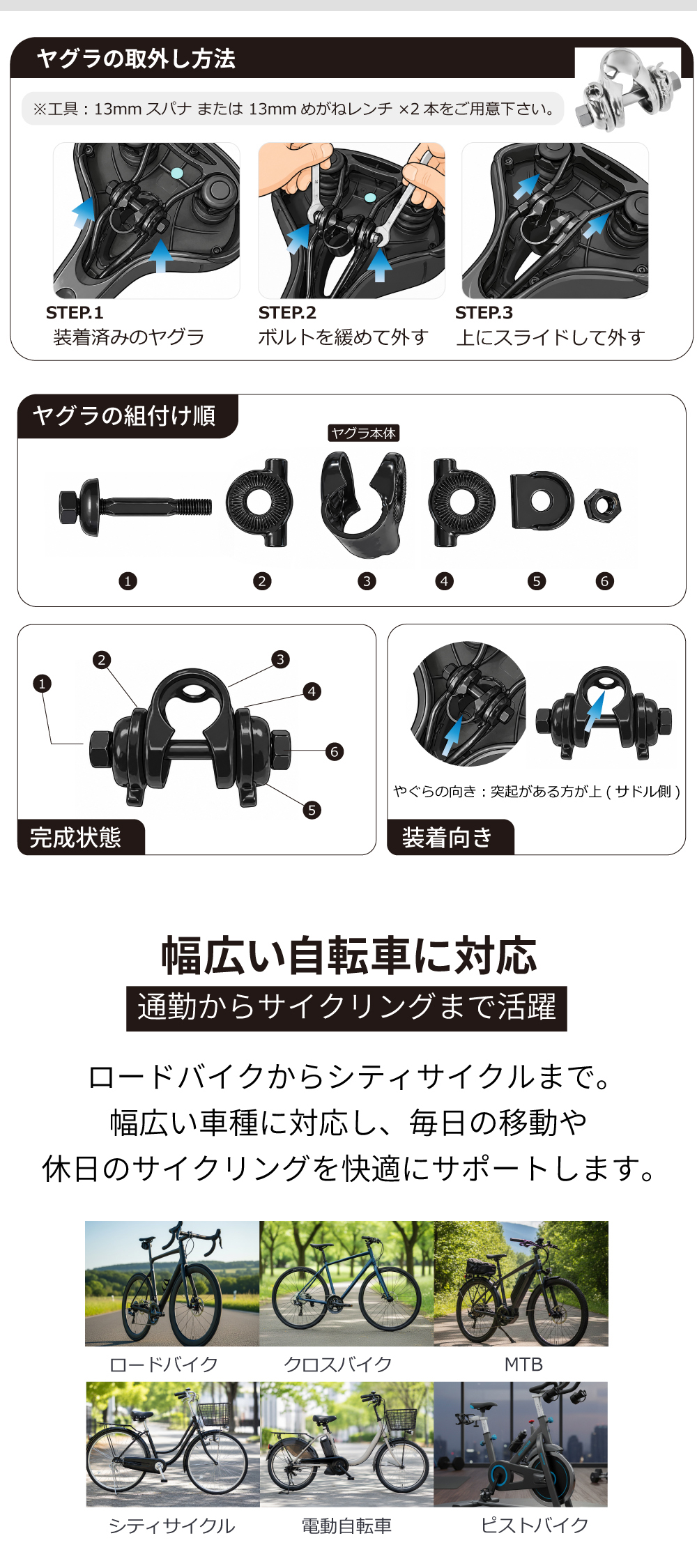 GORIX ゴリックス 自転車 サドル お尻が痛くない 痛くなりにくい 幅広