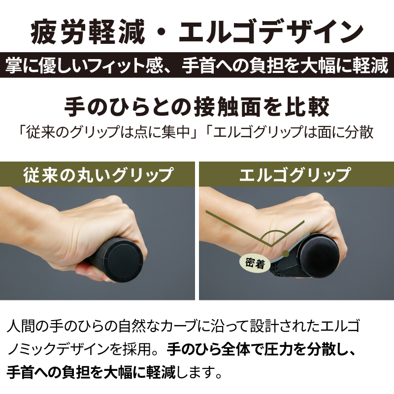 GORIX 自転車 グリップ クロスバイク エルゴ 130mm 3D 衝撃吸収