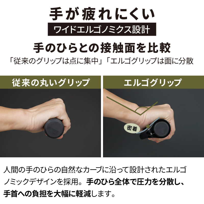 GORIX 自転車 エルゴグリップ TPE ロックオン ロング133mm/ショート