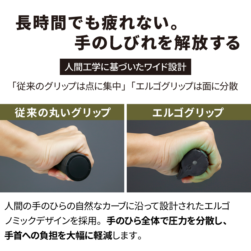 ゴリックス エルゴ グリップ 自転車 手のしび...の詳細画像2