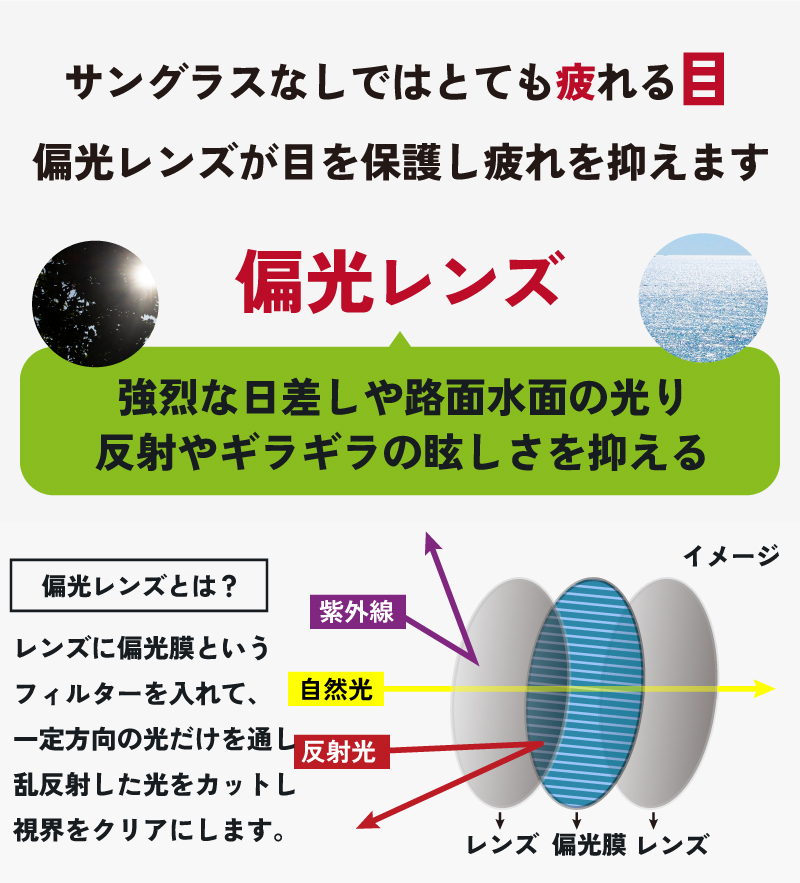 【あすつく】GORIX スポーツサングラス 偏...の詳細画像3