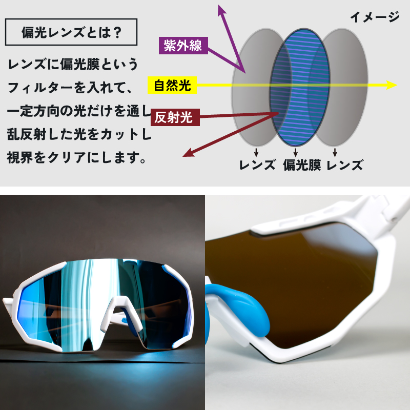 偏光サングラス スポーツサングラス 自転車 偏光レンズ UVカット