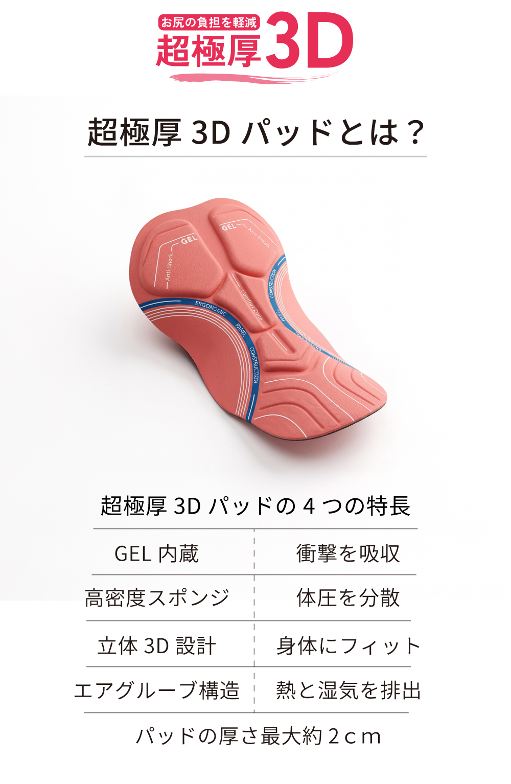 GORIX 送料無料 ビブショーツ サイクルパンツ メンズ 超極厚3Dパッド