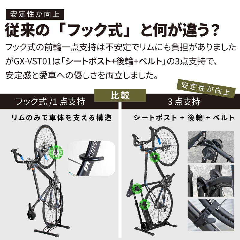 GORIX 自転車 スタンド 縦置き 横置き 室内 屋内 ディスプレイスタンド 倒れない 省スペース ロードバイク クロスバイク MTB 20-29インチ 1台用 L字 GX-VST01 関連画像2