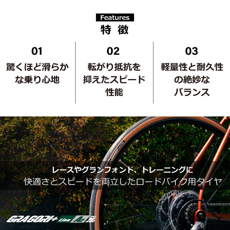GORIX ゴリックス 自転車 タイヤ 700×28C ロードバイク 120TPI