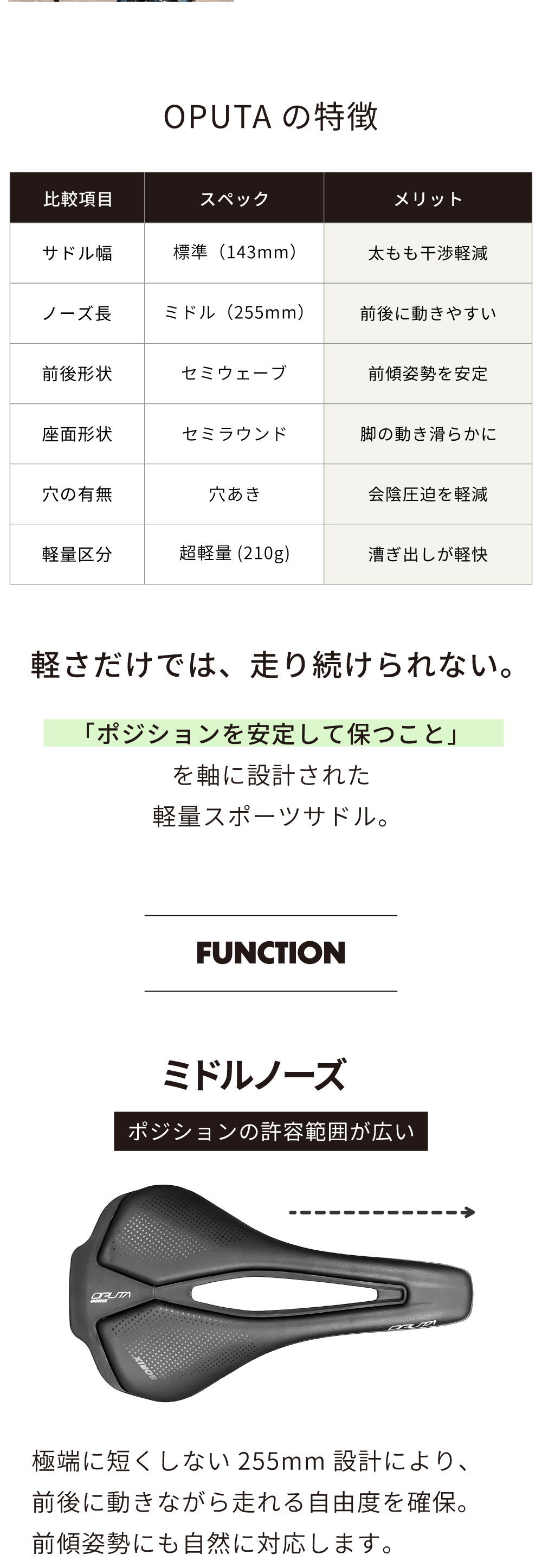 GORIX サドル 自転車 軽量 穴あき ロードバイク クロスバイク 標準幅