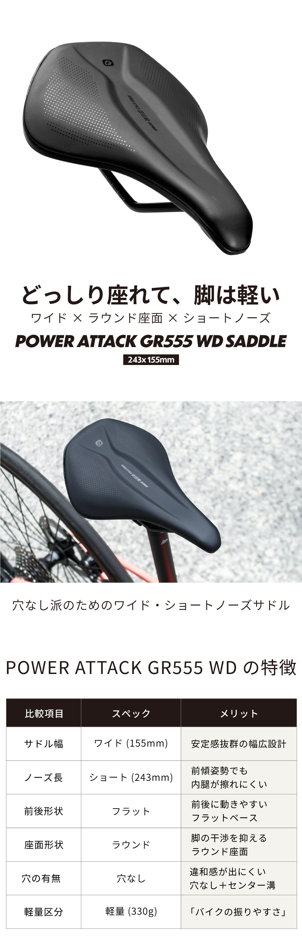 GORIX サドル ロードバイク ショートノーズ 幅広 防水 クッション性