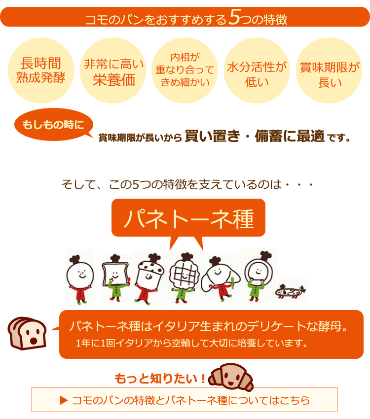 コモのパンは独特の風味・高い栄養価・長期熟成発酵・保存料無添加・長期保存可能