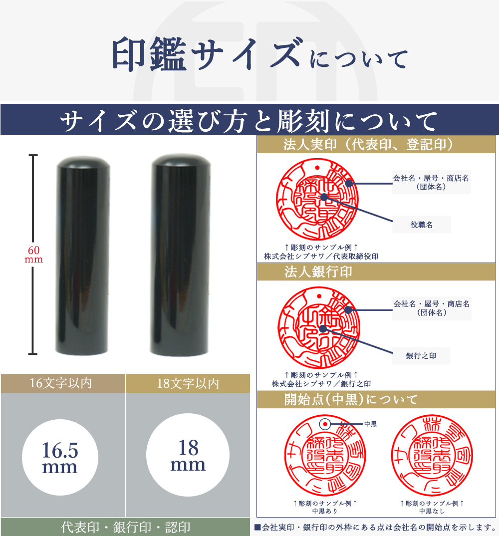product list