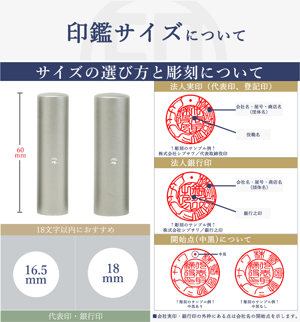 product list