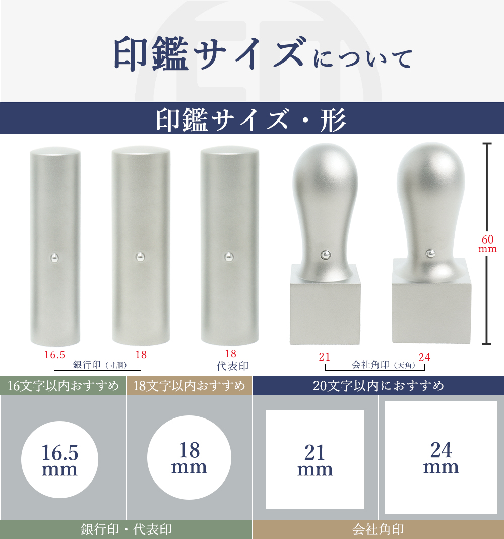product list