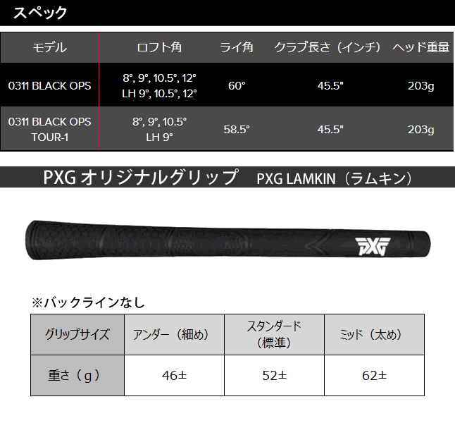 PXG ブラックオプス　0311 ドライバー用　10.5°ドライバー　ヘッドのみ PXG 0311 Black Ops LH Left-Handed 10.5* Golf Club Driver