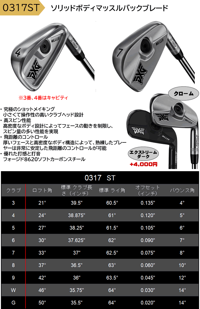 PXG 0317T 0317CB 0317ST アイアン 6本セット モーダス ツアー
