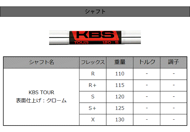 PXG 0311T GEN5 アイアン4本セット KBSツアー130Xシャフト PXG 0311T GEN5 アイアン4本セット(7 8 9 W) KBSツアー130X