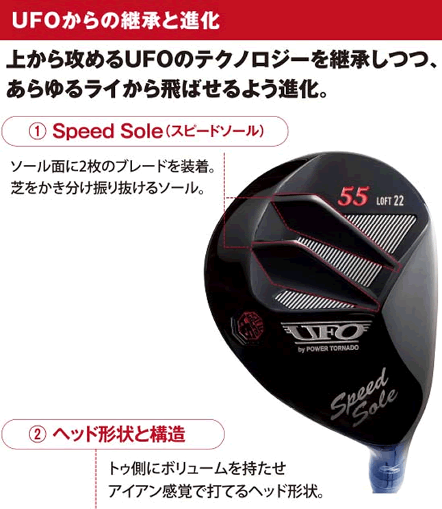 kasco UFOスピード バイ パワートルネード ユーティリティ kasco UFOスピード バイ パワートルネード ユーティリティ