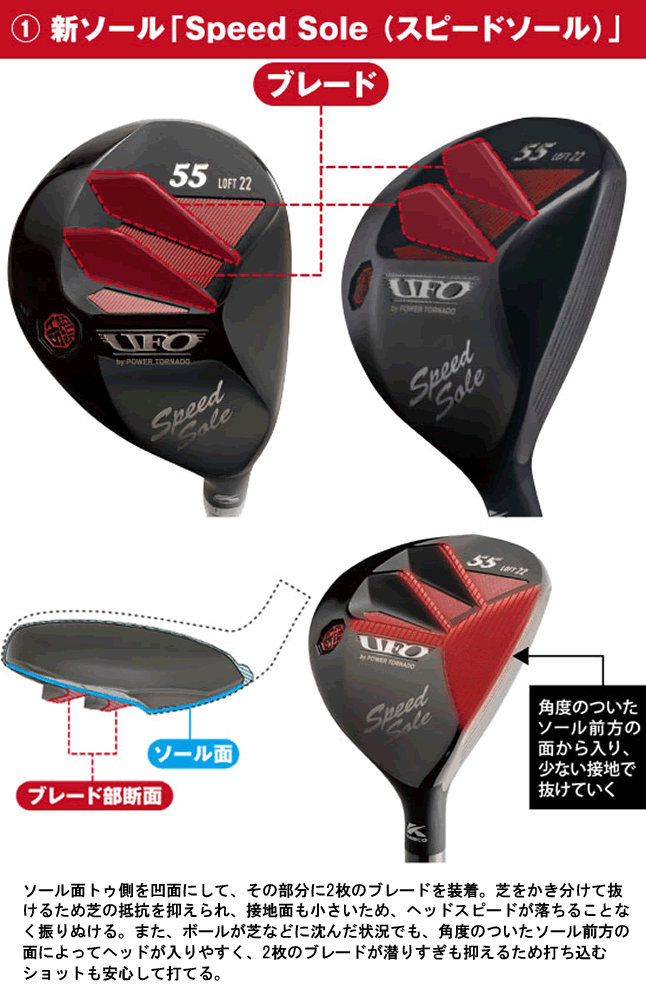 UFOスピード バイ パワートルネード ユーティリティ キャスコ ユーホーSpeed by POWER TORNADO Kasco :  ufosp-22ss : GOLF-PLUS - 通販 - Yahoo!ショッピング