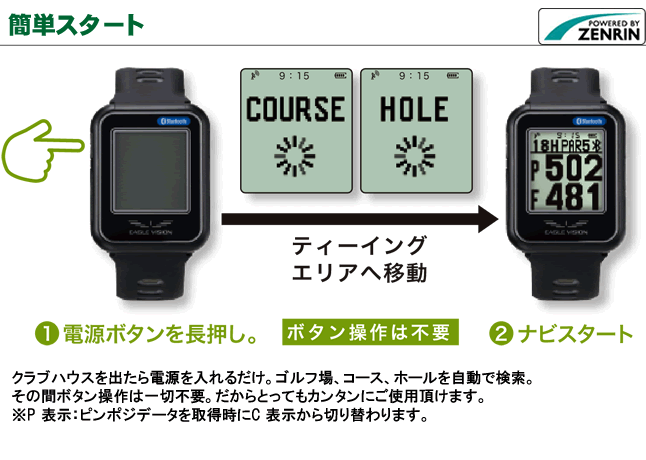 EAGLE VISION イーグルビジョン watch6 ウォッチ6 ゴルフ距離測定器