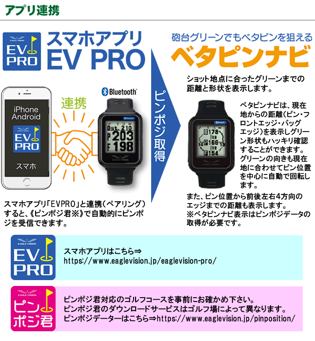 EAGLE VISION イーグルビジョン watch6 ウォッチ6 ゴルフ距離測定器