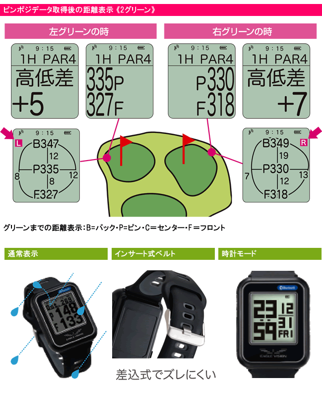 EAGLE VISION イーグルビジョン watch6 ウォッチ6 ゴルフ距離測定器
