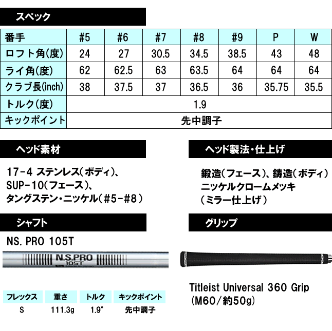 T-Series タイトリスト T200アイアン 6本セット(5-9番/P) NS. PRO 105T