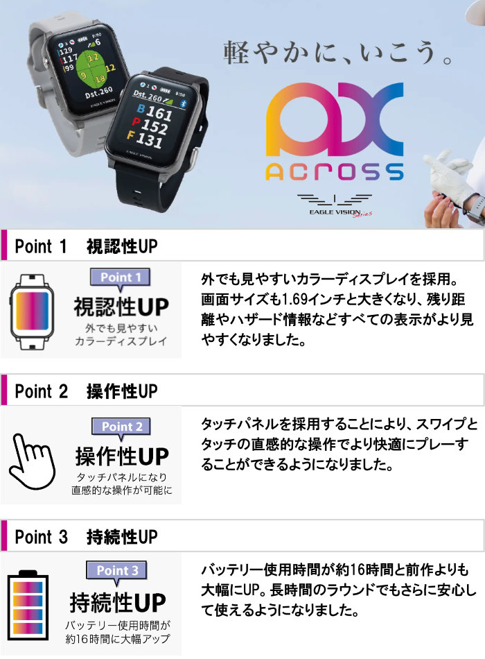 EAGLE VISION イーグルビジョン AX (アクロス) ゴルフ距離測定器 GPS