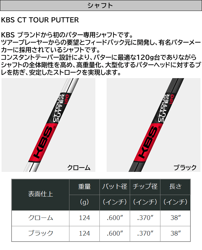 PXG バトルレディ2 パター ダガー プラス BATTLE READY II
