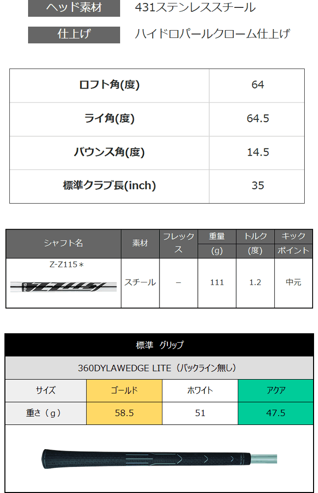 PING（ピン） 【キャンペーンクーポン】ピン ウェッジ バンカー PING