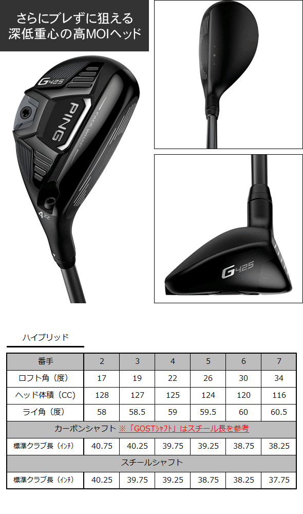 在庫あり】 ピン G425 PING ハイブリッド 標準モデル カーボンシャフト ALTAJCBSLATE ALTADISTANZABLACK40  PINGTOUR173 ユーティリティ :g425hy-std:GOLF-PLUS - 通販 - Yahoo!ショッピング