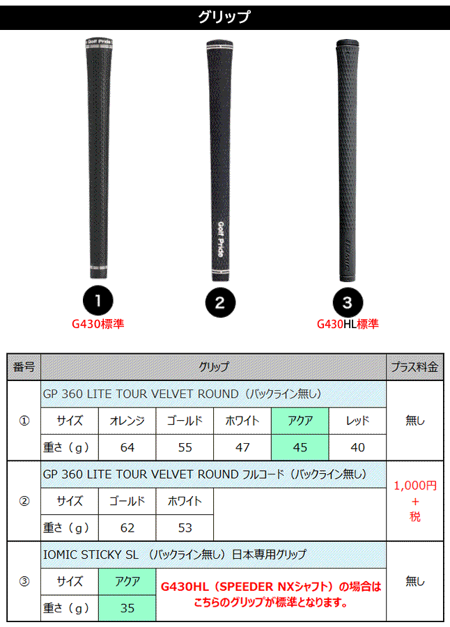PING G430 MAX 10K ドライバー ピン ゴルフ ベンタス TR ブルー