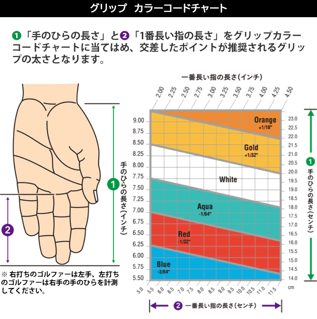 G430 アイアン 単品 ピン PING ゴルフ クラブ モーダス ツアー 115 105