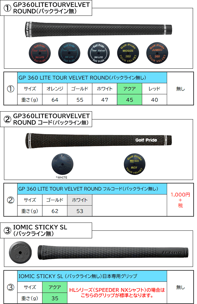 PING G440 フェアウェイウッド MAX SFT ピン ゴルフクラブ TOUR2