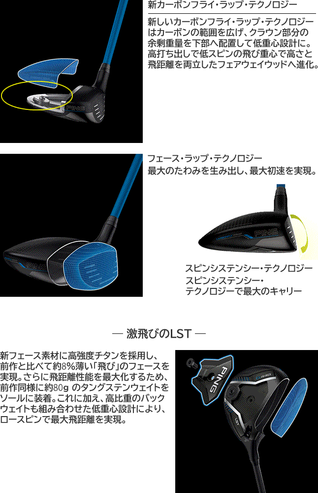 PING G440 フェアウェイウッド MAX SFT ピン ゴルフクラブ TOUR2 PING G440 フェアウェイウッド MAX SFT ピン ゴルフクラブ TOUR2