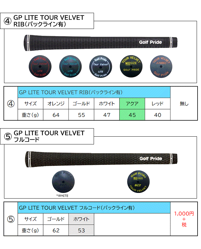 Amazon.com: BNTECHGO: 38 Gauge Magnet Wire