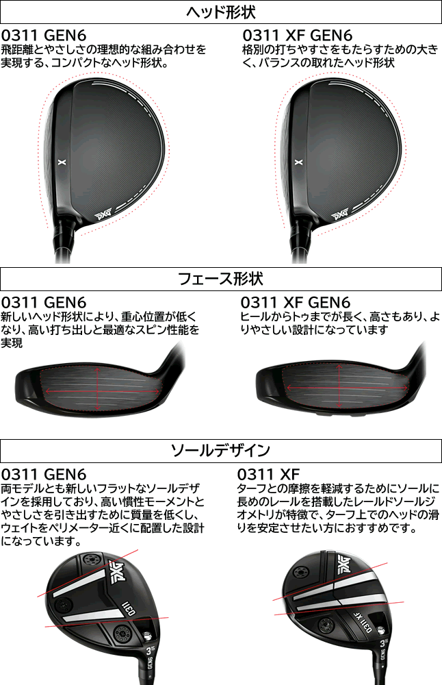 PXG フェアウェイウッド GEN6 0311 0311XF ベンタス TR レッド VENTUS