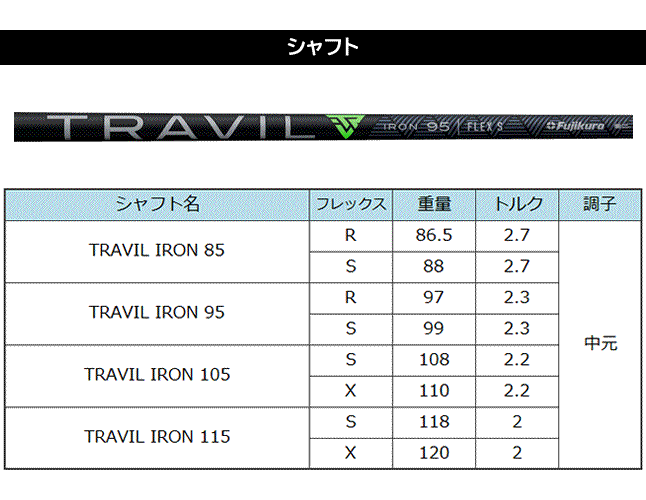 PXG アイアン GEN6 6本セット 0311P 0311XP ダブルクローム