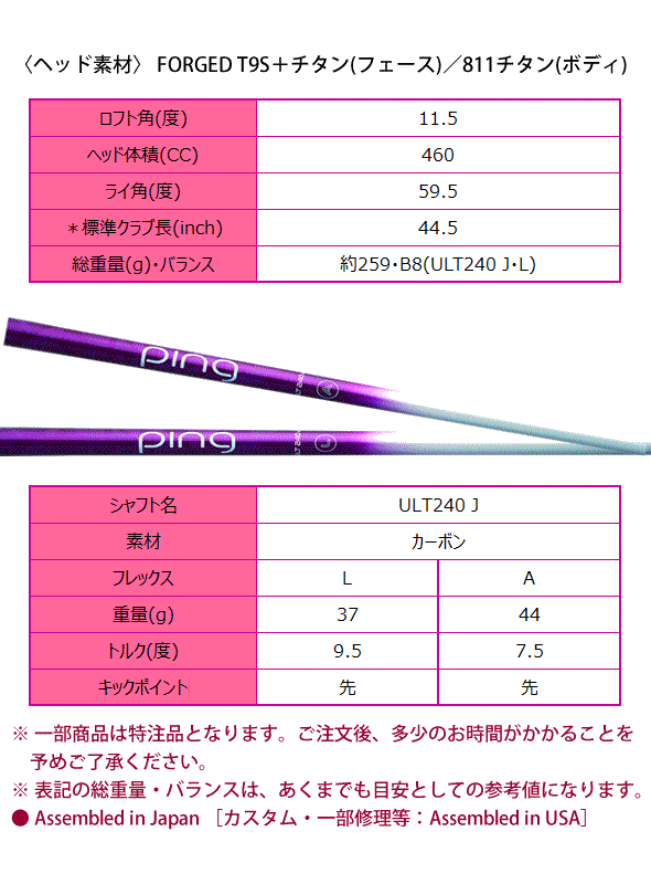 ピン ゴルフ PING GLe2 レディース ドライバー ピン ジー エルイー