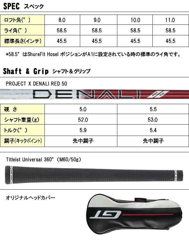 Titleist（タイトリスト） ドライバー GT2 DR プロジェクトX ディナリ