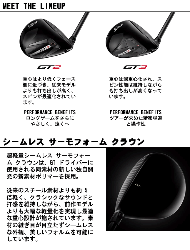 Titleist（タイトリスト） フェアウェイウッド GT2 FWシャフト PROJECT