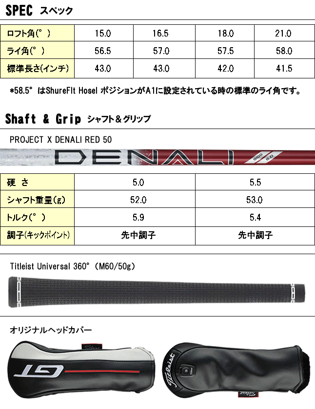 ディアマナ GT 50-SR シャフト FW フェアウェイウッド用 タイトリスト gt2fw5.gif