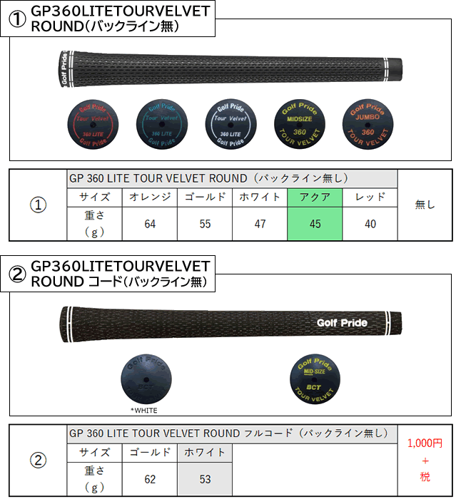 PING（ピン） i240 アイアン PING i240 NS PRO MODUS3 TOUR 105 115