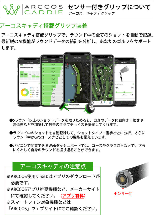 ピン アイアン i525 アイアンセット 6本 PING スチールシャフト 左用あり NSNSPRO 950GH neo NSPRO 850GH neo