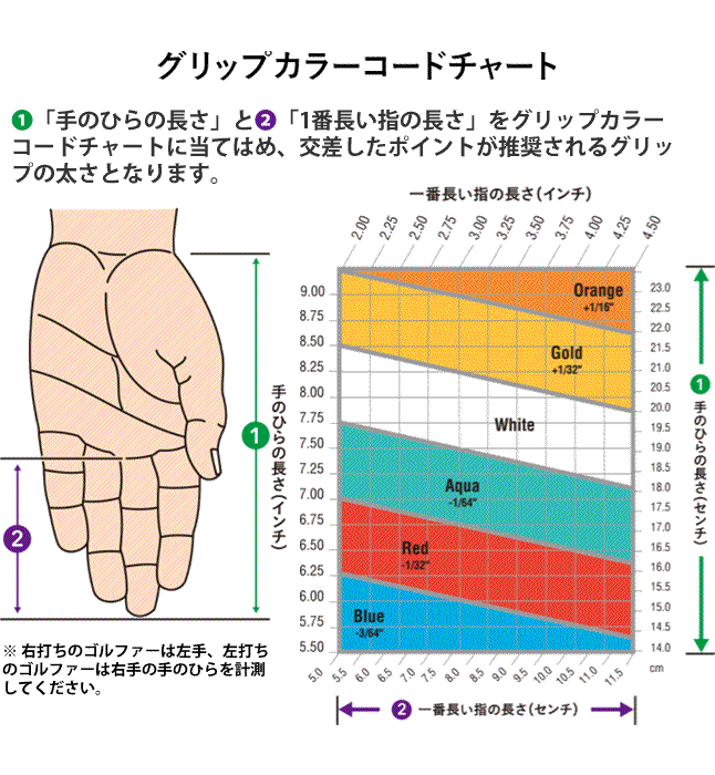 ピン PING i59 ブレード アイアン 4本セット モーダスツアー 115 105