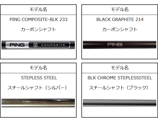 PING ピン パター ビー60 PUTTER B60 セミマレット 左用あり 2024年