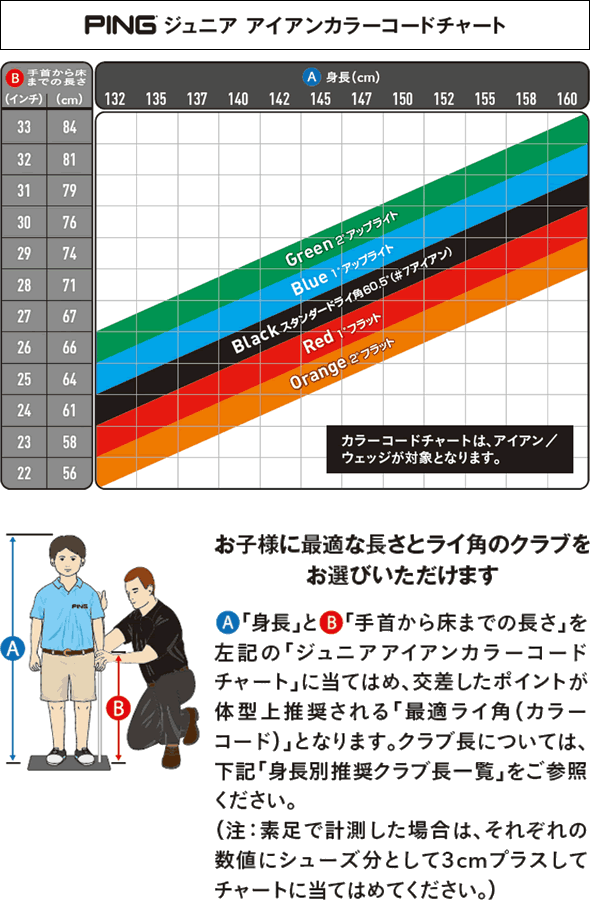 今季も再入荷PING ジュニア用 ゴルフクラブセット ピンプロディG 9本