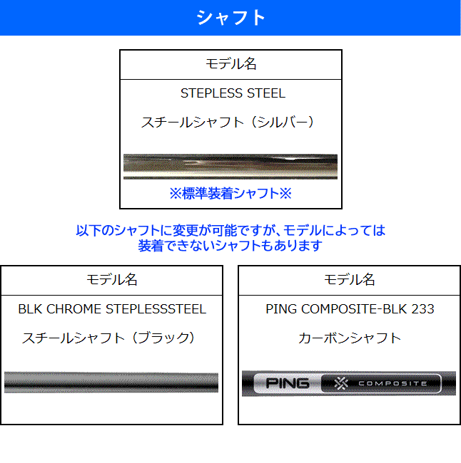 PING ピン パター スコッツデール プライム タインC センター