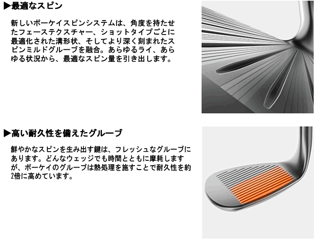 VOKEY DESIGN タイトリスト ボーケイ SM11 ウェッジ ツアークローム
