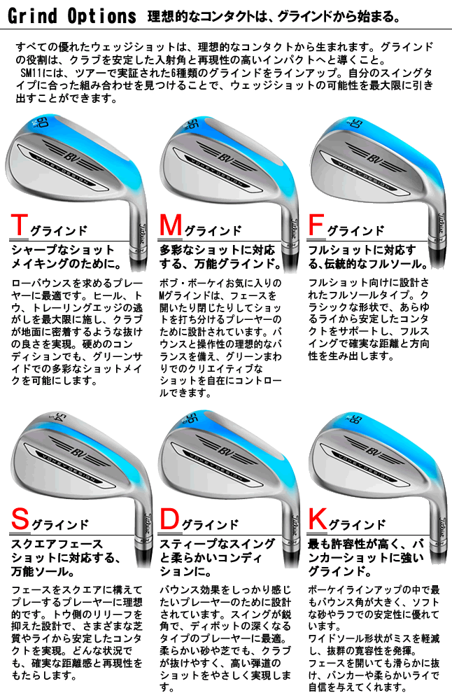 VOKEY DESIGN タイトリスト ボーケイ SM11 ウェッジ ツアークローム